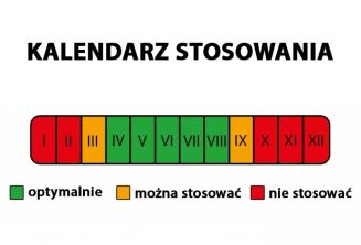 Nawóz mineralny pod paprykę i pomidory 1kg - 2