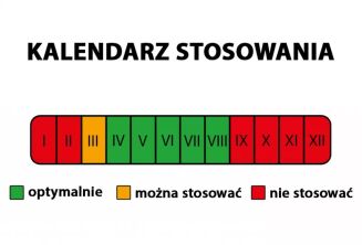 Nawóz mineralny do powojników 1kg - 2