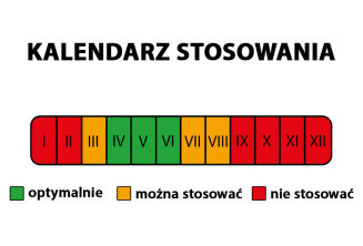 Nawóz mineralny pod tuje Planta 1kg - 2