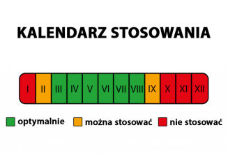 Nawóz mineralny uniwersalny 1kg - 2