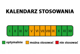 Wapno do bielenia drzew i krzewów 2kg - 2
