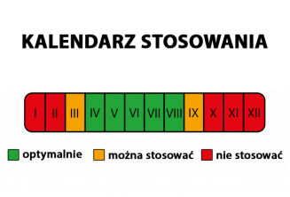 Nawóz mineralny MECH STOP na trawniki 1kg - 2