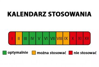 Nawóz organiczny planta pod warzywa i zioła 1,8kg - 2
