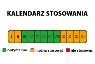 Biohumus do kwiatów balkonowych i rabatowych 1l - 3