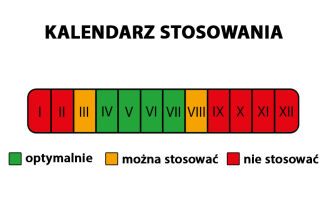 Nawóz mineralny do hortensji 1kg - 2