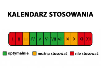 Nawóz mineralny do kwiatów ogrodowych 1kg - 2