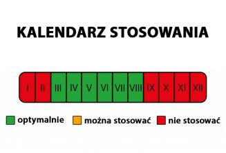 Nawóz mineralny na trawniki 1kg - 2