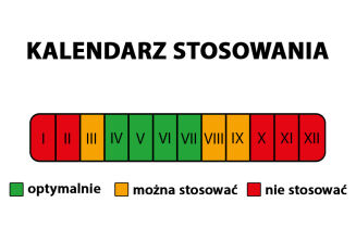 Nawóz mineralny pod róże Planta 1kg - 2